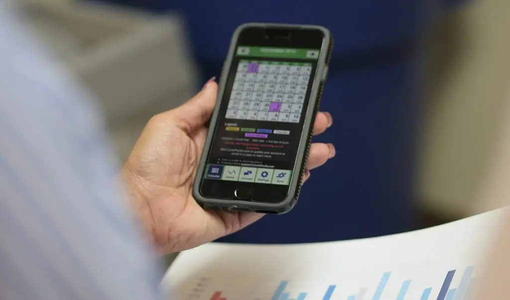 New Research: Rating of Fertility Apps for Avoiding Pregnancy 1 BLOG Fertility Apps